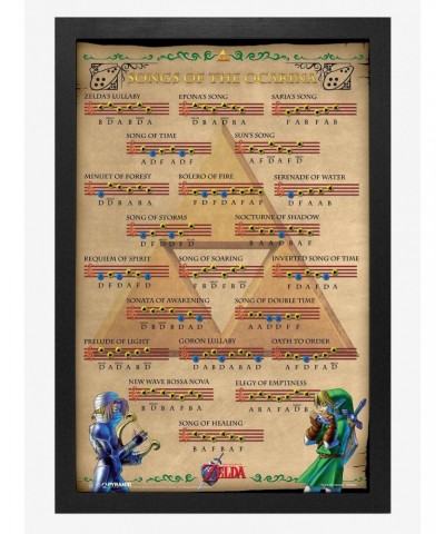 The Legend Of Zelda Songs Of The Ocarina Wood Wall Art $11.21 Merchandises