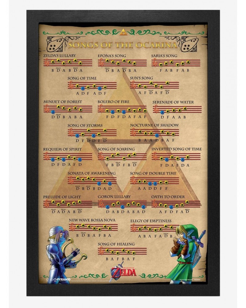 The Legend Of Zelda Songs Of The Ocarina Wood Wall Art $11.21 Merchandises